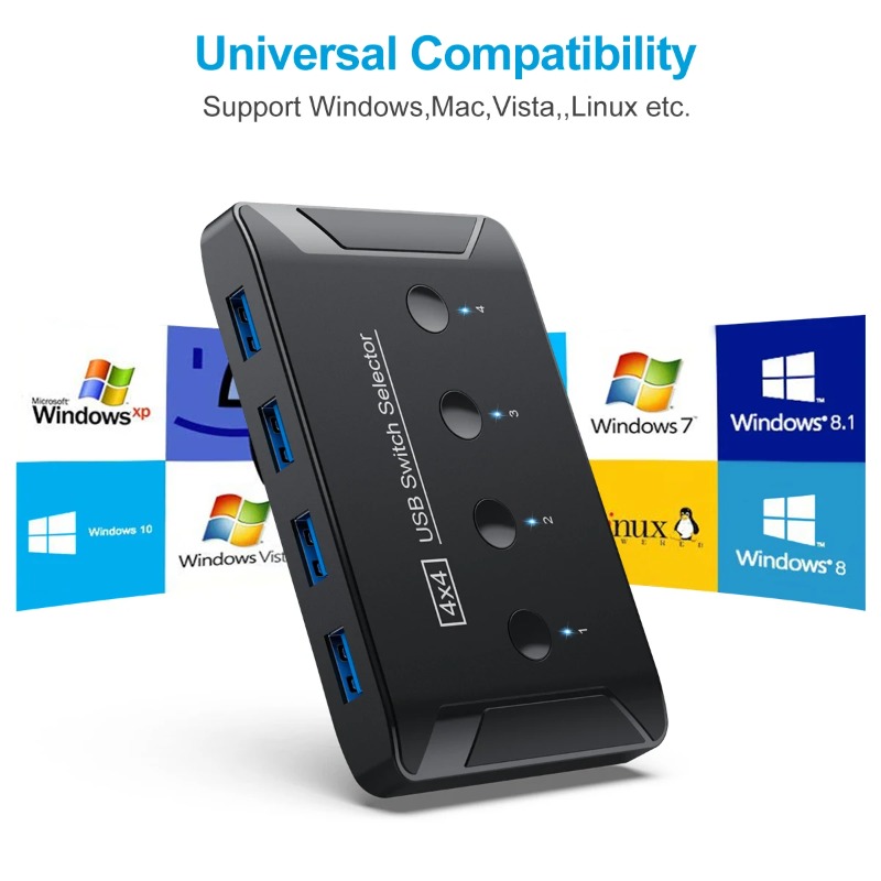 Laptop Accessories Women - 4 Giriş 4 Çıkış KVM USB3.0