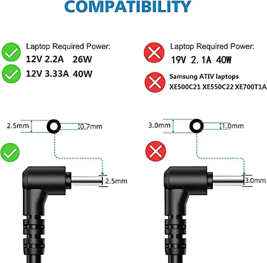 12 V 3.33A Dizüstü Ac Adaptör  - Laptop Accessories Shop incelemesi ve fiyatı