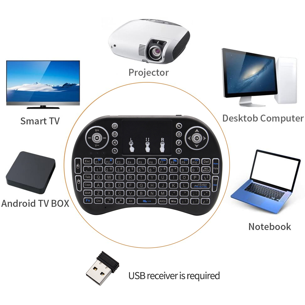 Arkadan aydınlatmalı İngilizce - Mini Wireless Mouse incelemesi ve fiyatı