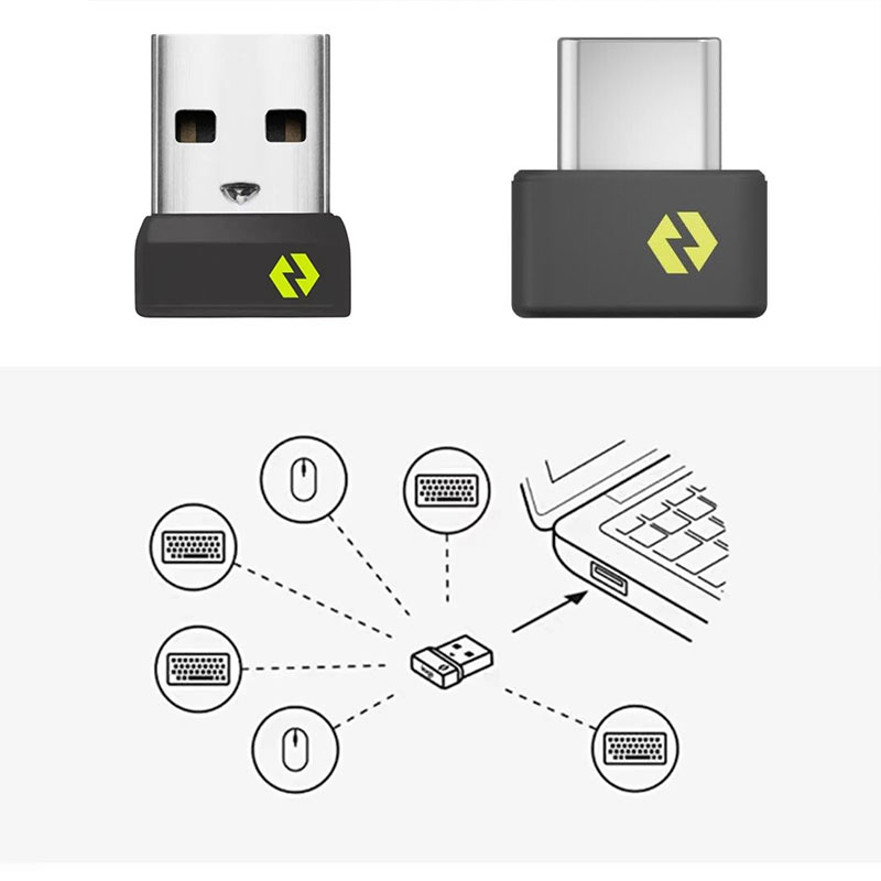 Kablosuz USB/USB-C Alıcı Adapt - Mini Wireless Mouse incelemesi ve fiyatı