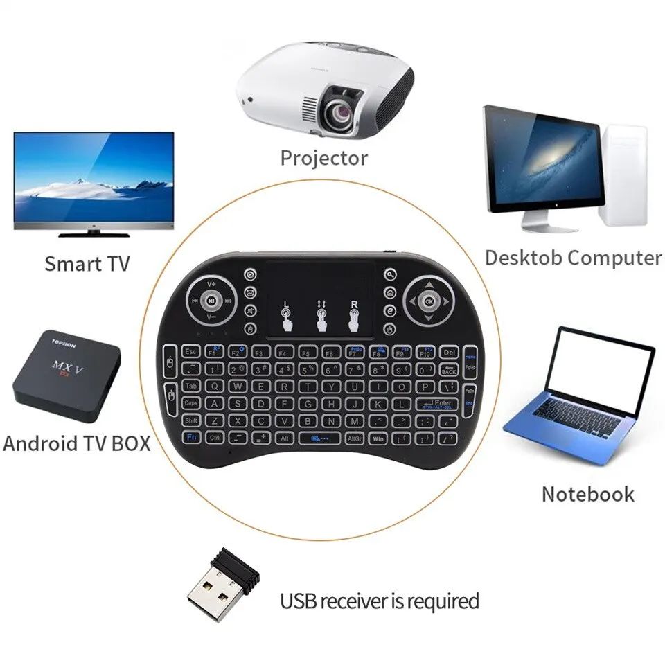 Mini Kablosuz Klavye 2.4 GHz A - Mini Wireless Mouse incelemesi ve fiyatı