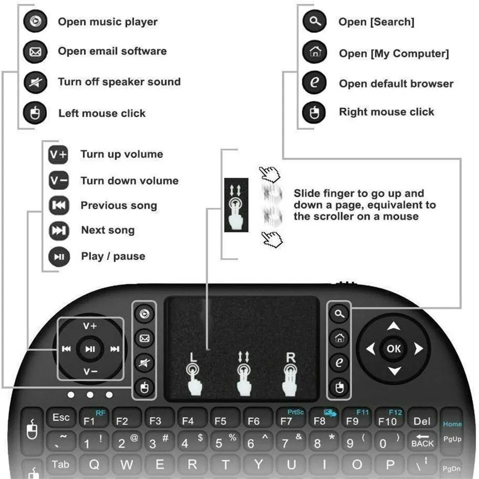Mini Kablosuz Klavye 2.4 GHz A - Mini Wireless Mouse incelemesi ve fiyatı