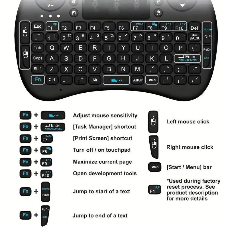 Mini Kablosuz Klavye 2.4 GHz A - Mini Wireless Mouse incelemesi ve fiyatı