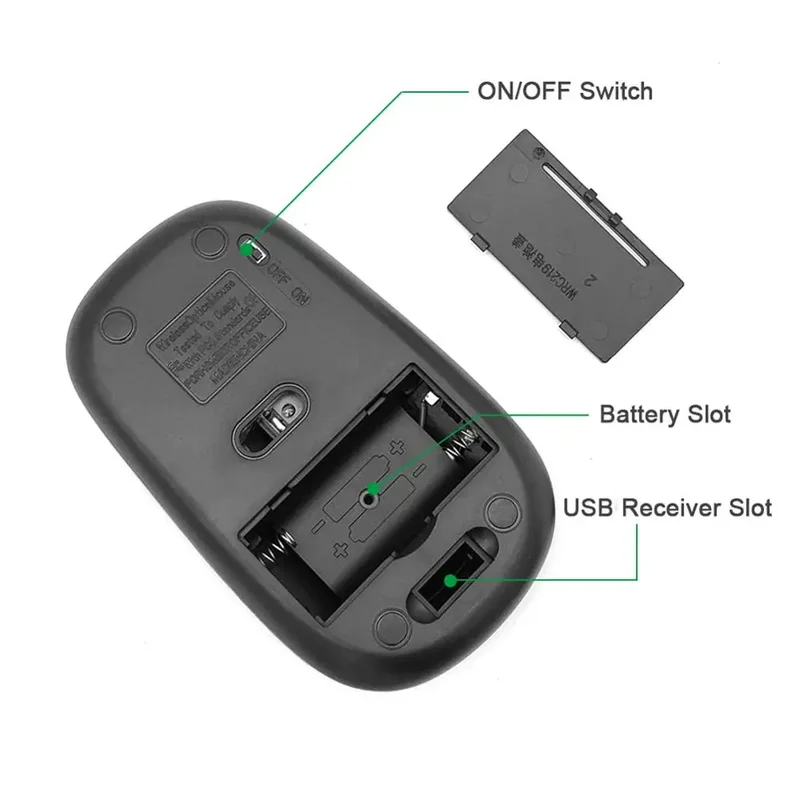 2.4GHz Kablosuz Fare 1600DPI A - Mini Wireless Mouse incelemesi ve fiyatı